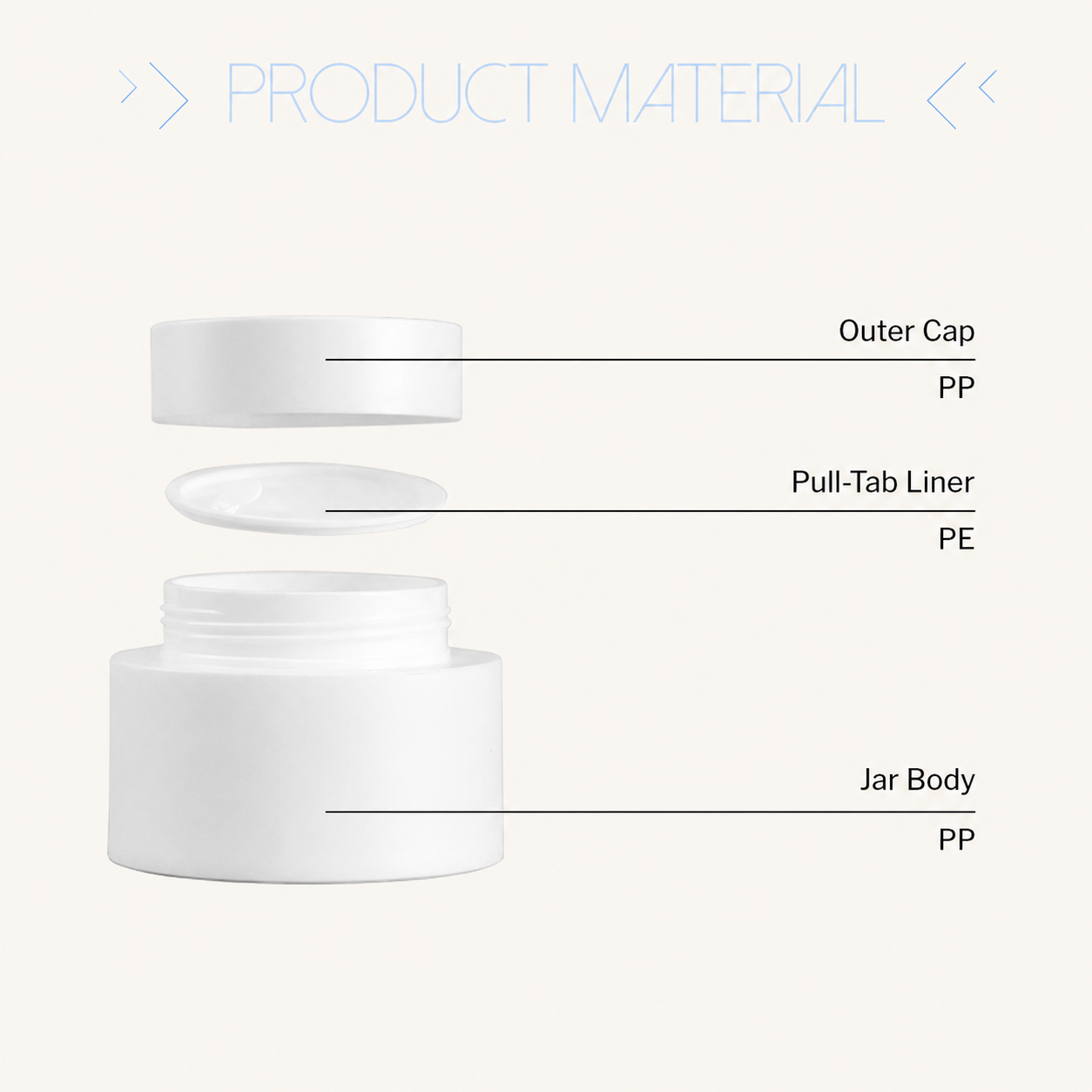 Custom Matte PP Cosmetic Cream Jar – 30g, 50g & 100g - Image 5