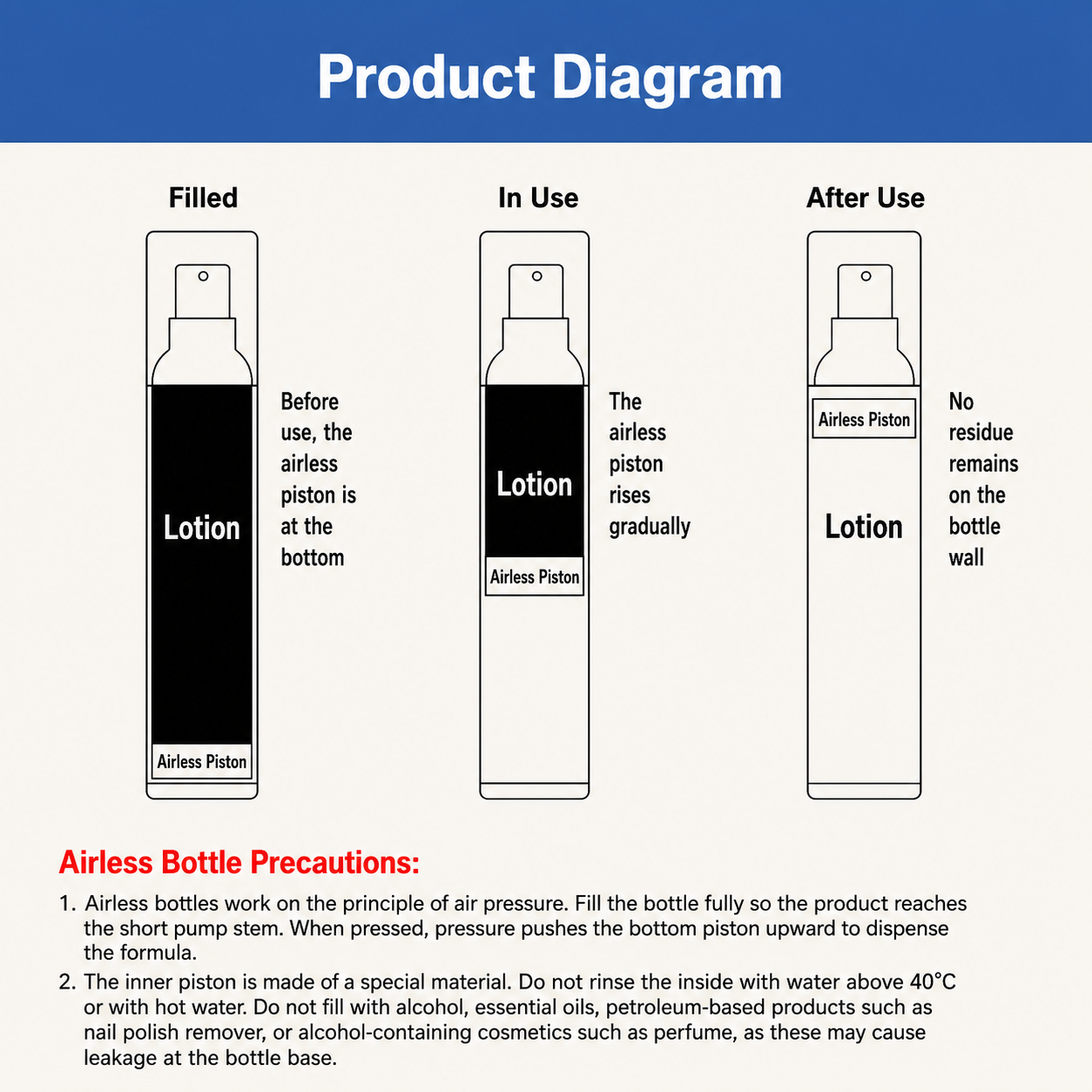 Custom Square AS Airless Pump Bottle – 15ml / 30ml / 50ml - Image 6