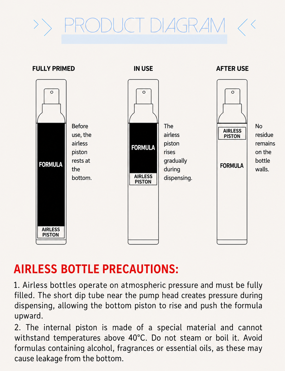 Custom PP Snap-On Airless Pump Bottle – 30ml, 50ml & 100ml - Image 12