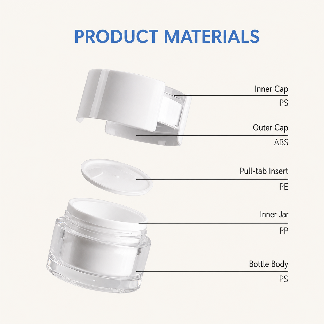 Custom Round PP Plastic Cream Jar – 30g / 50g - Image 4