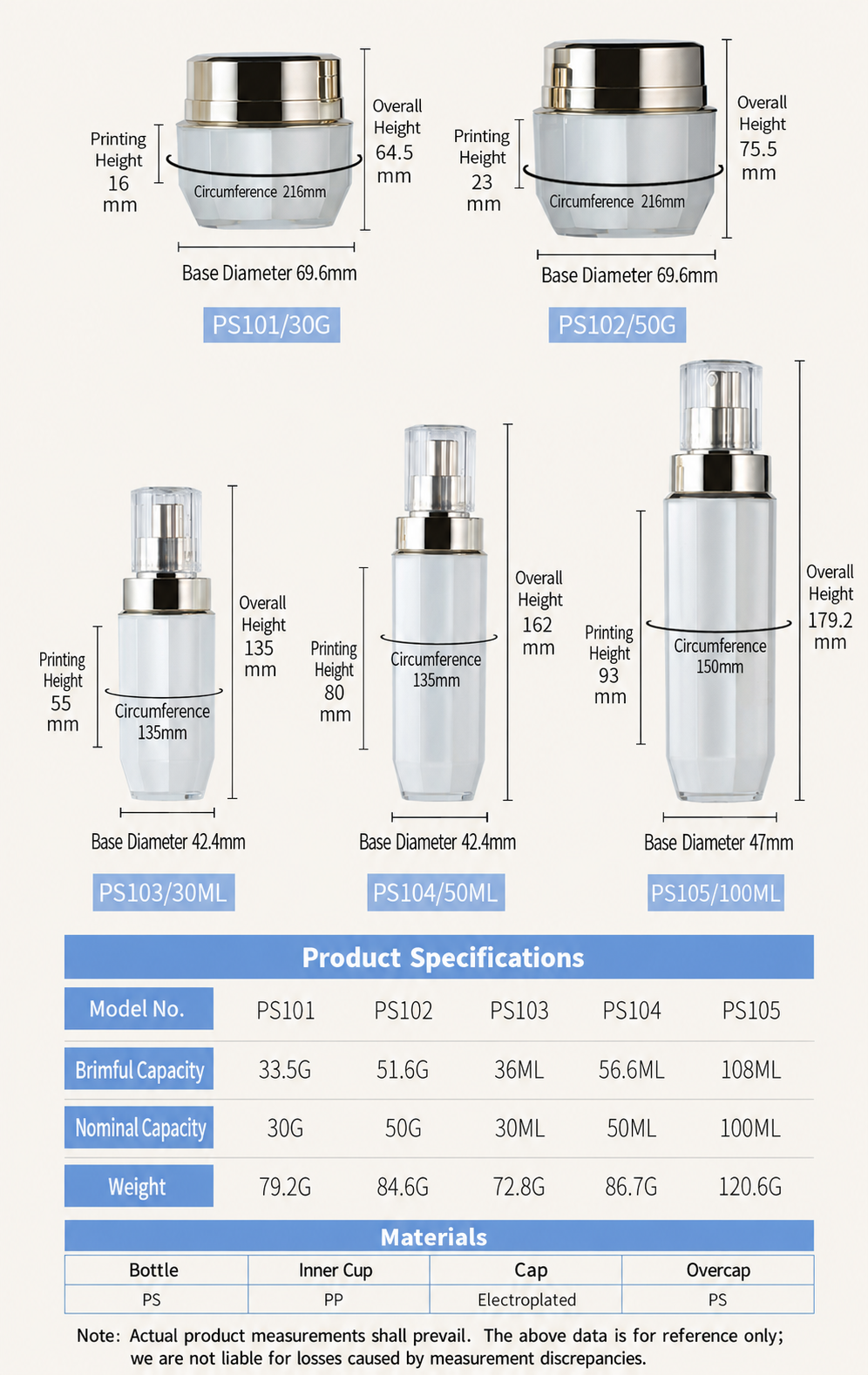Custom PS Double-Wall Skincare Packaging Set – Cream Jars & Lotion Bottles - Image 9